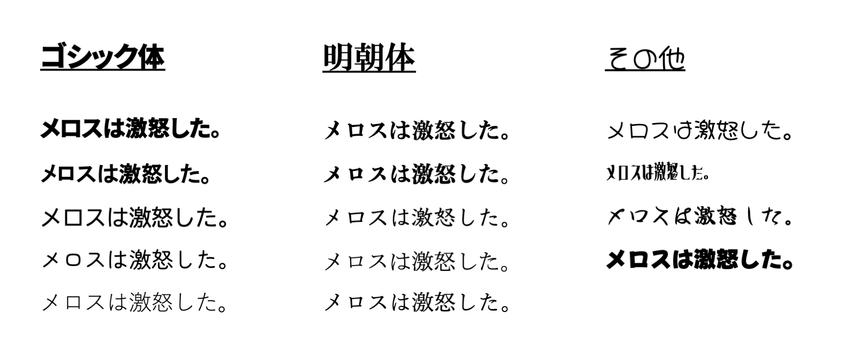 「その他」のセクションのフォントは、「創英角ポップ体」のような装飾が特殊なフォントを集めました。