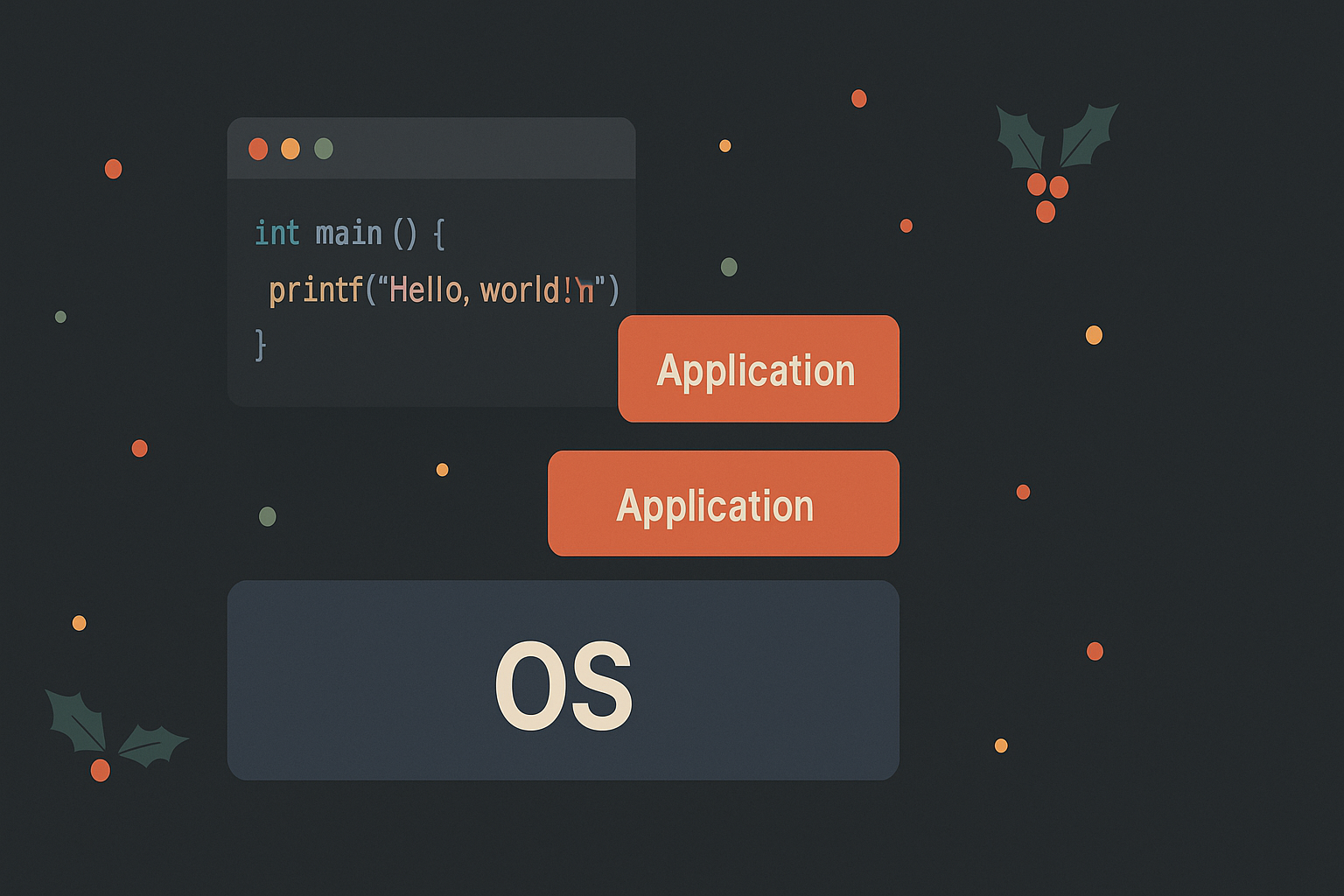 1,000 行でつくる OS はじめの一歩